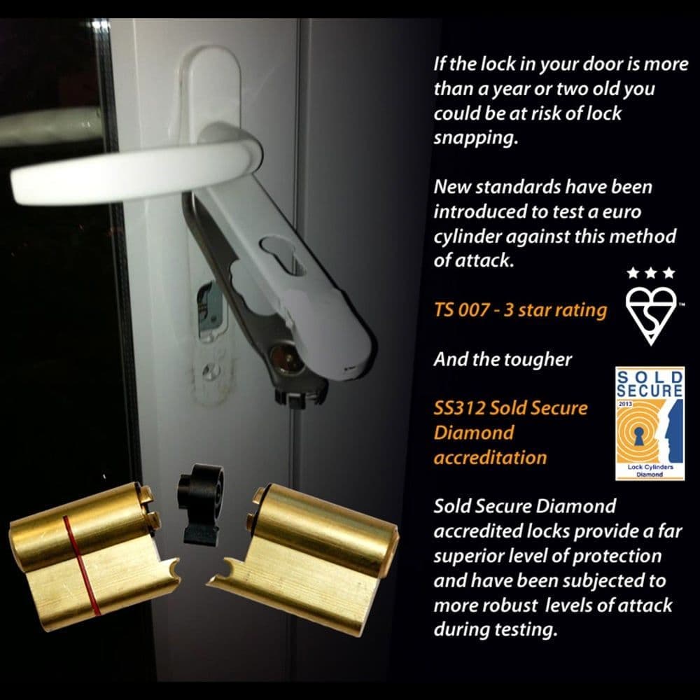 2 x Avocet ABS High Security Euro Cylinder Anti Snap Lock - TS007 3 Star Brass + 6 Keys 40mm/40mm